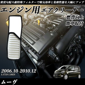 [ L175S L185S GAtB^[ GAN[i[ GA[tB^[ GW p i RP ienobenrikan