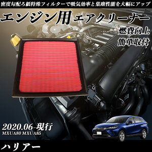 nA[ MXUA80 MXUA85 GAtB^[ GAN[i[ GA[tB^[ GW p i RP ienobenrikan