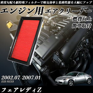 tFAfBZ Z33 HZ33 GAtB^[ GAN[i[ GA[tB^[ GW p i RP ienobenrikan
