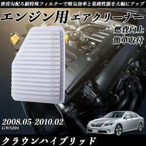 NEnCubh GWS204 GAtB^[ GAN[i[ GA[tB^[ GW p i RP ienobenrikan