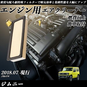 Wj[ JB64W GAtB^[ GAN[i[ GA[tB^[ GW p i RP ienobenrikan