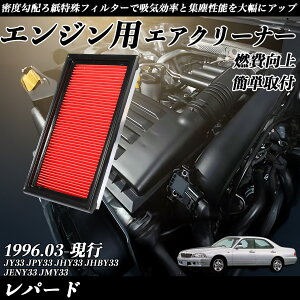 p[h JY33 JPY33 JHY33 JHBY33 JENY33 JMY33 GAtB^[ GAN[i[ GA[tB^[ GW p i RP ienobenrikan