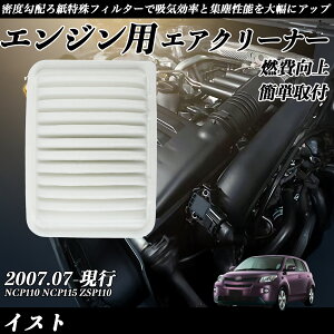 CXg NCP110 NCP115 ZSP110 GAtB^[ GAN[i[ GA[tB^[ GW p i RP ienobenrikan