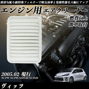 Bbc NCP91 NCP95 NSP130 NCP131 GAtB^[ GAN[i[ GA[tB^[ GW p i RP ienobenrikan