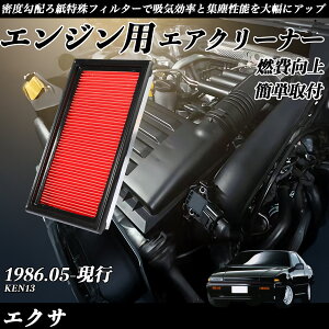 GNT KEN13 GAtB^[ GAN[i[ GA[tB^[ GW p i RP ienobenrikan