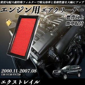 GNXgC T30 NT30 PNT30 GAtB^[ GAN[i[ GA[tB^[ GW p i RP ienobenrikan