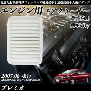 v~I ZRT260 ZRT265 NZT260 ZRT261 GAtB^[ GAN[i[ GA[tB^[ GW p i RP ienobenrikan