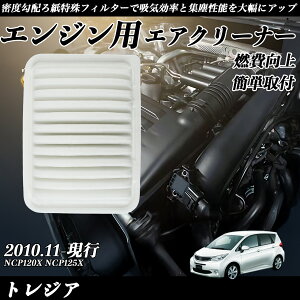 gWA NCP120X NCP125X GAtB^[ GAN[i[ GA[tB^[ GW p i RP ienobenrikan