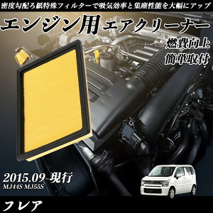 tA MJ44S MJ55S GAtB^[ GAN[i[ GA[tB^[ GW p i RP ienobenrikan