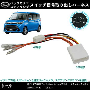 g[ M900S M910S Kp IvVJv[ do IvVJv[ M{V [q di̎t dn[lX 펞d ienobenrikan