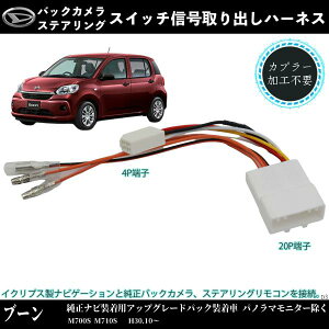 u[ M710S Kp IvVJv[ do IvVJv[ M{V [q di̎t dn[lX 펞d ienobenrikan