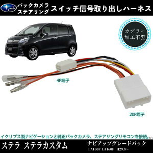 Xe XeJX^ LA150F LA160F Kp IvVJv[ do IvVJv[ M{V [q di̎t dn[lX 펞d ienobenrikan