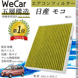 Y R MG21 GARtB^[ Y PM2.5Ή EL R hJr ԕ REBX p ԗp 5w ienobenrikan
