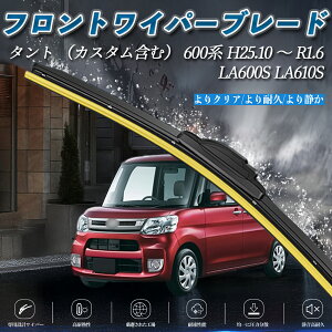 ^g iJX^܂ށj 600n LA600S LA610S GACp[ tbg Cp[ u[h ̌^ tgCp[ É i ϋv 2{Zbg ienobenrikan