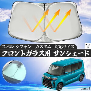 Xo VtH?JX^ tgTVF[htgKX TVF[h VF[hJ[e 悯 p\ tg KX  Ռ ՔM ΍ ienobenrikan