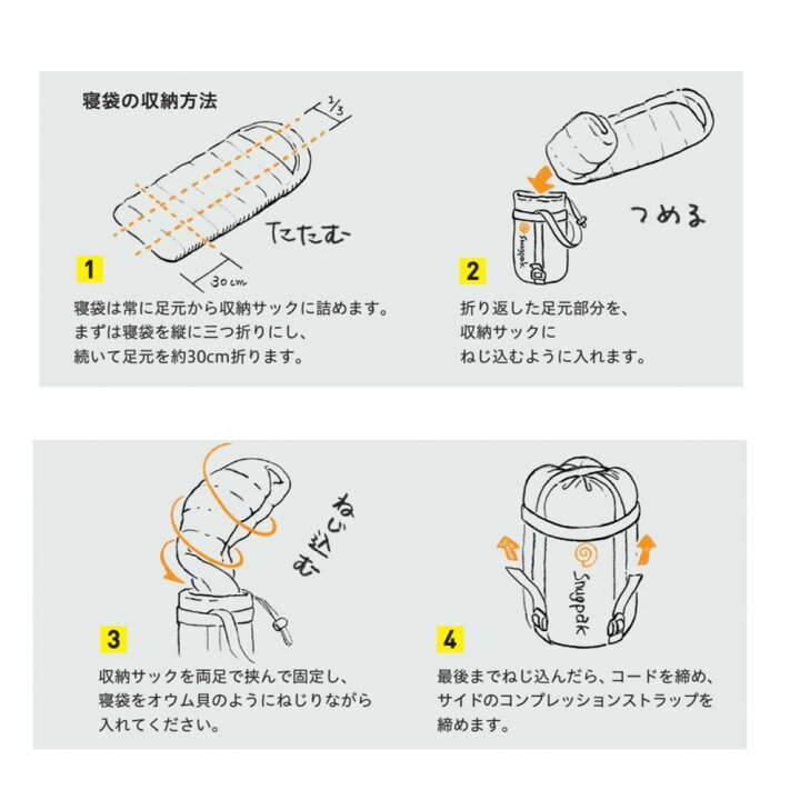 楽天市場】Snugpak コンプレッションサック Mサイズ ミディアム 