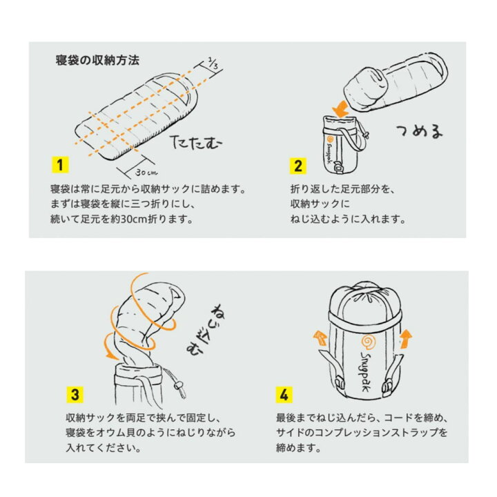 楽天市場】【新生活クーポン配布中！】Snugpak スナグパック 