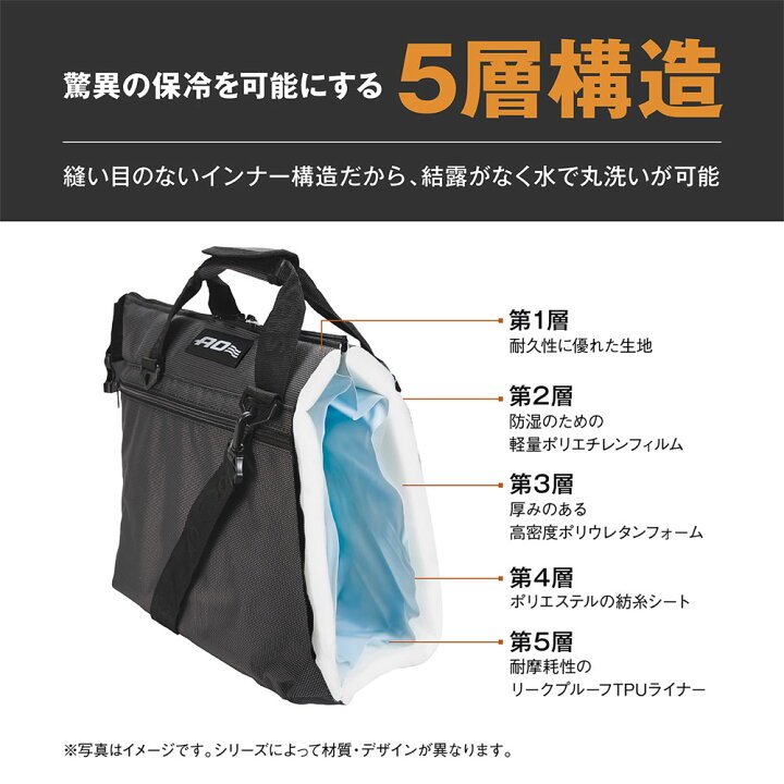 楽天市場】AO Coolers 24パック キャンバス 新柄 モッシーオーク 