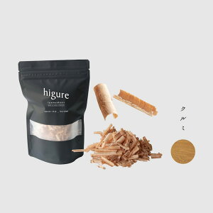 Ƌ؂̃J[EX[N`bv  AEghA Lv { Y ubNtCf[ NX}X