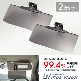 楽天市場 サンバイザー Uv 99 車用品 バイク用品 の通販