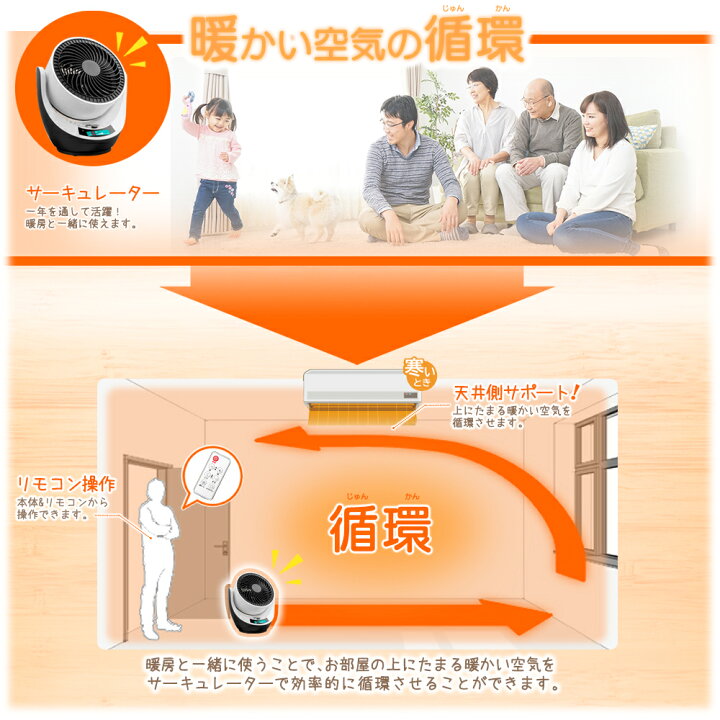 楽天市場 12 5 12 9 P5倍 Dcモーター搭載 3d液晶サーキュレーター 空調 首振り 左右 上下 洗濯物の乾燥 冷房 暖房を効率的に調整する 扇風機 静音設計 節電 Eco 空気循環 Dcモーターでパワフル送風 Dc液晶サーキュレーター 威風堂