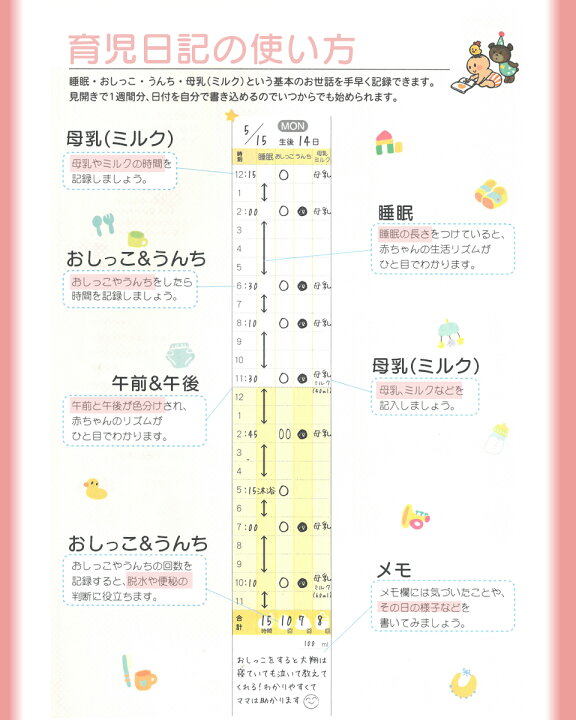 楽天市場 赤ちゃん ベビー 日記 ダイアリー A5 母子手帳 成長 日記 育児 カレンダー イクメン ママ パパ 母 父 母親 父親 新生児 アルバム 思い出 写真 カワイイ 育児日記 威風堂 楽天市場 赤ちゃん ベビー 日記 ダイアリー A5 母子手帳 成長 日記 育児 カレンダー イクメン ママ パパ 母 父 母親 父親 新生児 アルバム 思い出 写真 カワイイ 育児日記 威風堂