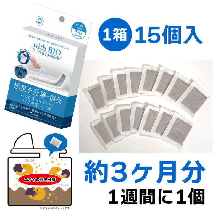 楽天市場 10 5 P5倍 簡易トイレ ポータブルトイレ 災害用トイレ 消臭剤 天然バイオ100 地球環境配慮 お掃除アイテム 生活雑貨 お手入れ 使い方簡単 便利 災害時 定形外郵便発送 規格内 送料無料 汲み取りトイレ用消臭剤 威風堂