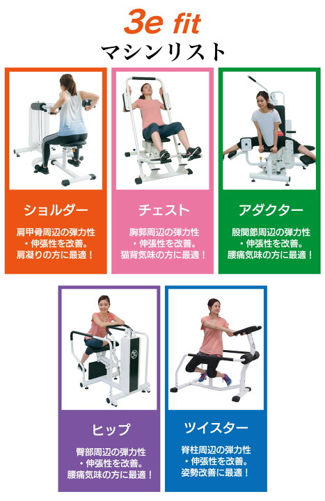 楽天市場】【完成品配送】 ストレッチマシン 動的ストレッチ バネ式 