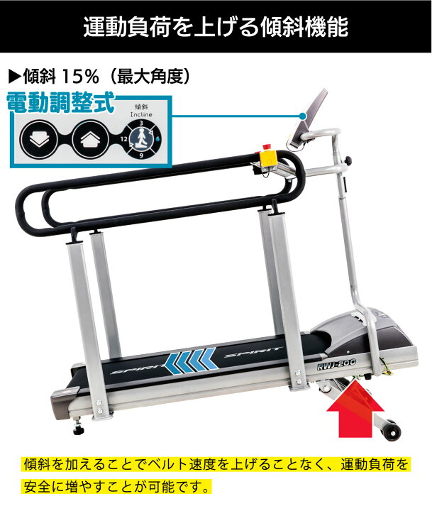 楽天市場】ウォーキングマシン 電動ウォーカー RWJ-200 準業務用 家庭 