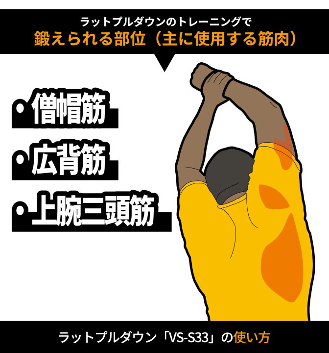 楽天市場 ストレングスマシン ウエイトマシン ラットプルダウン トレーニングマシン 業務用 Versaシリーズ Vs S33 ジョンソン ジョンソンヘルステック ウエイトトレーニング 業務用matrix 業務用フィットネスマシン 筋力トレーニング マシントレーニング シングル