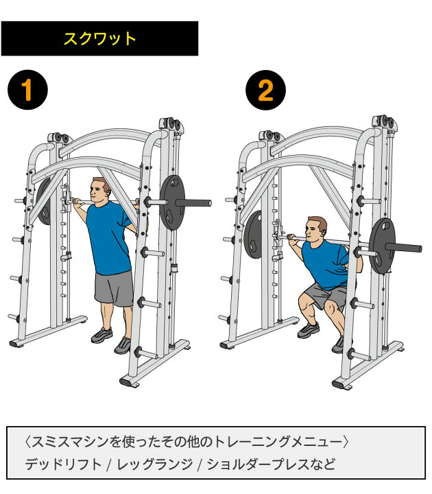 楽天市場 スミスマシン ストレングスマシン ウエイトマシン トレーニングマシン 業務用 Magnumシリーズ Mg Pl62 ジョンソン ジョンソンヘルステック プレートローデッド ウエイトトレーニング 業務用matrix 業務用フィットネスマシン アイフィットネスショップ