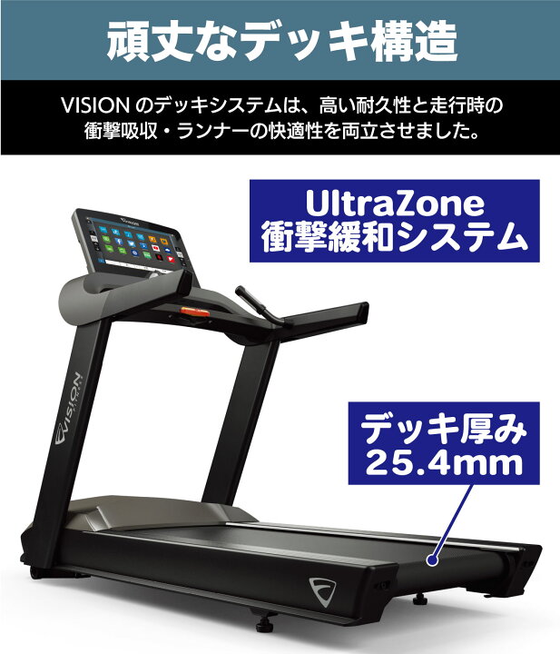 楽天市場】トレッドミル T600E-02 ランニングマシン ルームランナー 