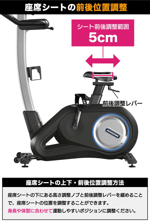 楽天市場】【組立3,300円OFF】 フィットネスバイク ジョンソンヘルス 