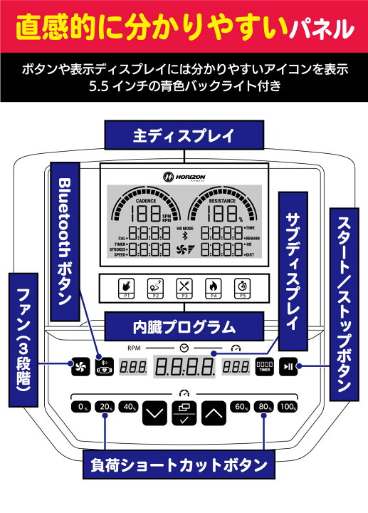 楽天市場】【組立4,400円OFF】 リカンベントバイク 5.0R フィットネス 