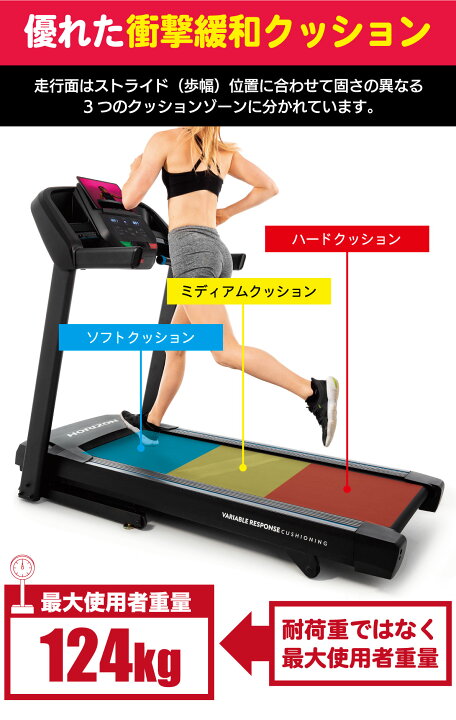 楽天市場】【組立無料】 ルームランナー T101 ランニングマシン 