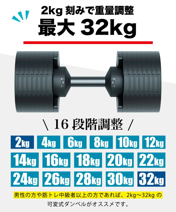 楽天市場】【2年保証】 アジャスタブルダンベル 可変式 ダンベル 32kg 