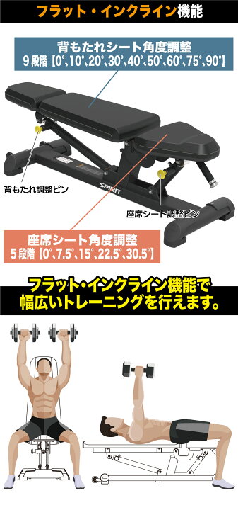 楽天市場】アジャスタブルベンチ SP-4204 業務用 トレーニングベンチ 