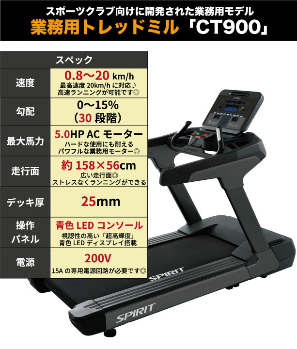 楽天市場】SPIRIT FITNESS スピリットフィットネス ランニングマシン 