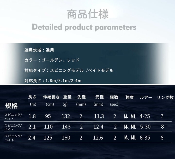 楽天市場 タイプb 送料無料 1 8m 釣り竿 シーバスロッド コンパクト ルアーロッド 遠投 炭素繊維 高強度 耐久性 軽量 スピニングモデル ベイトロッド 海釣り 船釣り 釣竿 フィッシング 釣具 釣り具 釣り用品 海釣 淡水両用 If Life 楽天市場 タイプb 送料無料 1 8m 釣り竿 シーバスロッド コンパクト ルアーロッド 遠投 炭素繊維 高強度 耐久性 軽量 スピニングモデル ベイトロッド 海釣り 船釣り 釣竿 フィッシング 釣具 釣り具 釣り用品 海釣 淡水両用 If Life
