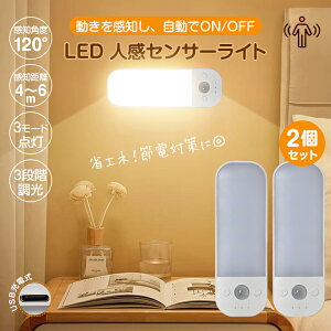 _2BUY10%It^ lZT[Cg 2 ZT[Cg }Olbg  USB[d LED ÃZT[ _  ZT[Cg  l 펞_ R[hX