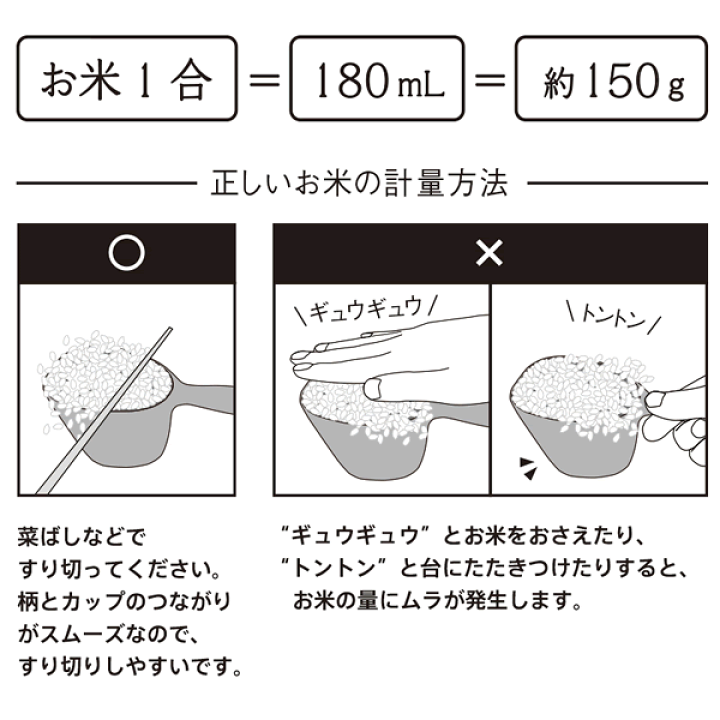 Amazon | 三方良し 防塵デジタル皿はかり 電池式 液晶大画面表示