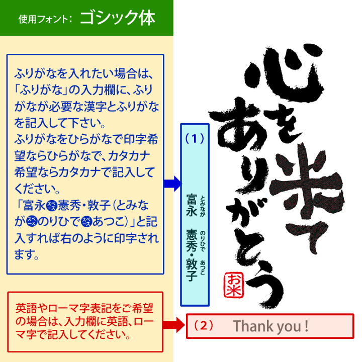 楽天市場 挨拶ギフト米 2合 300g 3 3種類のデザインが選べます 送料無料 令和3年産 新米 伊賀米コシヒカリ 結びの神 縁結び 名入れ プチギフト 挨拶回り 挨拶米 あいさつ 粗品 記念品 景品 プレゼント ノベルティ お礼 お年賀 引っ越し コンペ 御礼 来店特典 開店祝い