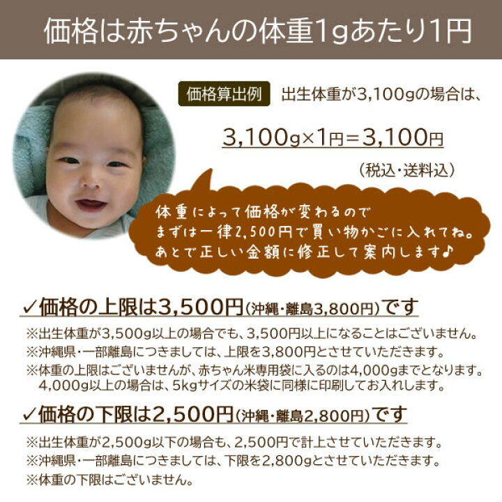 楽天市場 出産内祝い お米 名入れ 赤ちゃん体重米 送料無料 内祝い 出産祝い お返し ギフト 新米 伊賀米コシヒカリ 三重県産結びの神 岐阜県産縁結び 赤ちゃん米 体重米 ウエイト米 出生体重 写真入り 男の子 女の子 おしゃれ 嬉しい 1g1円 お米と自然食品 富永米穀店