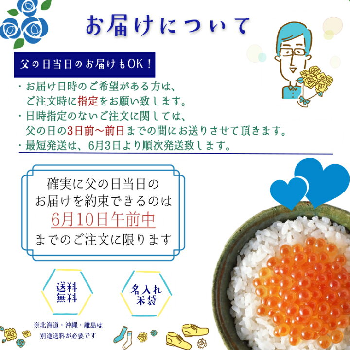 楽天市場 ポイント5倍 父の日 プレゼント 米 2kg エコバッグセット 送料無料 ギフト米 令和3年産 伊賀米コシヒカリ 三重県産ミルキークイーン 食べ物 食品 グルメ 22 名入れ 早割 メッセージ入れ お父さんありがとう おしゃれ 感謝 お米と自然食品 富永米穀店