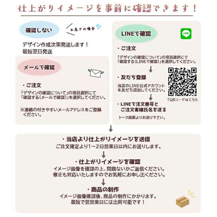 楽天市場 ポイントup中 挨拶ギフト米 2合 300gx3 3種類のデザインが選べます 送料無料 令和3年産 伊賀米コシヒカリ 結びの神 名入れ プチギフト 挨拶回り あいさつ 粗品 記念品 景品 プレゼント ノベルティ お礼 お年賀 引っ越し コンペ 御礼 来店特典 開店祝い