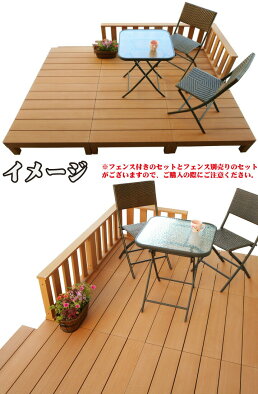 楽天市場 アイウッドデッキ オープンタイプセット ナチュラル 2点セット 0 5坪 ウッドデッキ 樹脂 人工木 エクステリア 縁台 アイガーデンオリジナル 人工木デッキ 樹脂デッキ Igarden