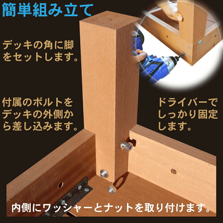 楽天市場】ウッドデッキ 人工木 1.5坪 6点セット ダークブラウン 