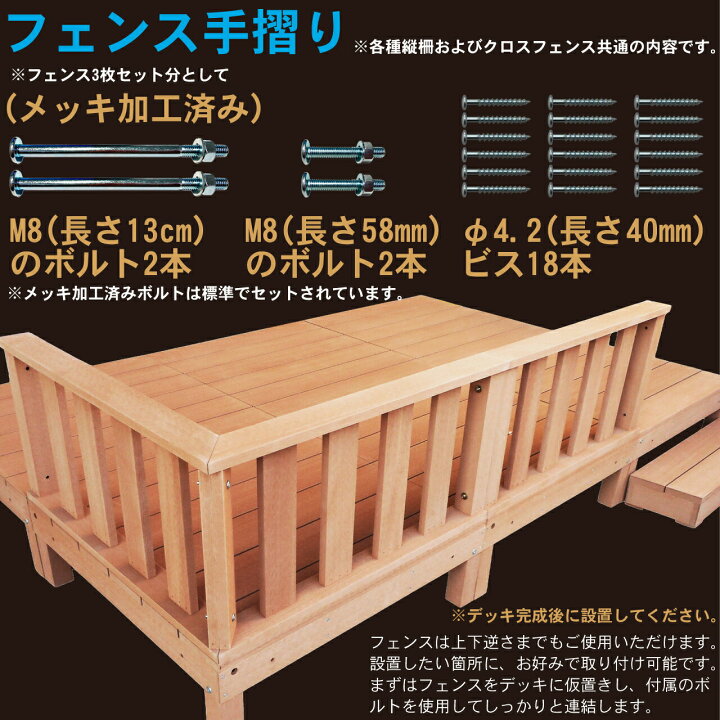 楽天市場】【マラソン中ポイント5倍】ウッドデッキ 人工木 1.25坪 9点 