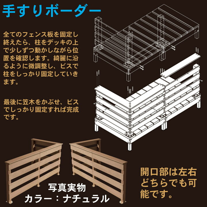楽天市場】【マラソン中ポイント5倍】ウッドデッキ 人工木 2.0坪 11点 