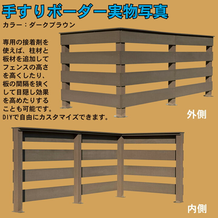 楽天市場】【マラソン中ポイント5倍】ウッドデッキ 人工木 0.75坪 6点 